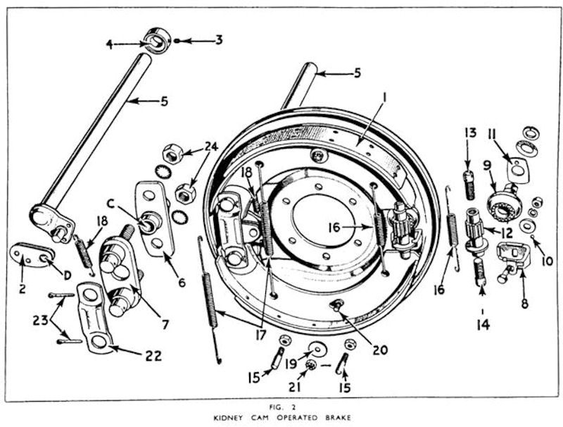 Type 1.jpg